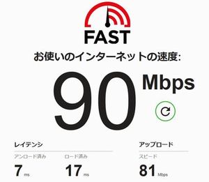 FASTスピードテスト結果