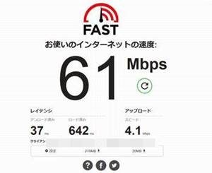 WiFiレンタルどっとこむ速度