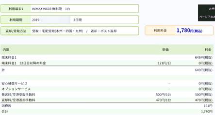 WiFiレンタルどっとこむの見積もり画面