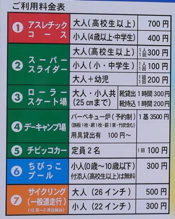 四日市スポーツランド料金表