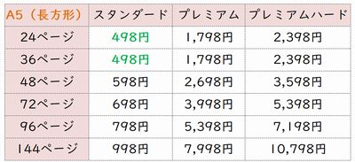 しまうまプリントA5長方形サイズ料金