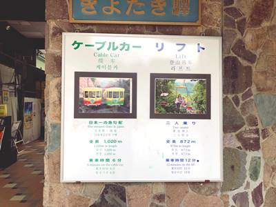 高尾山のケーブルカーリフト清滝駅