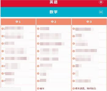 Z会中学生全学年全単元映像解放