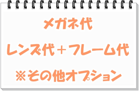 遠近両用メガネ代はレンズ代プラスフレーム代