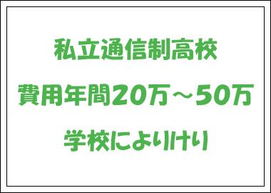 私立通信制高校の費用は年間２０万～５０万円後で異なる