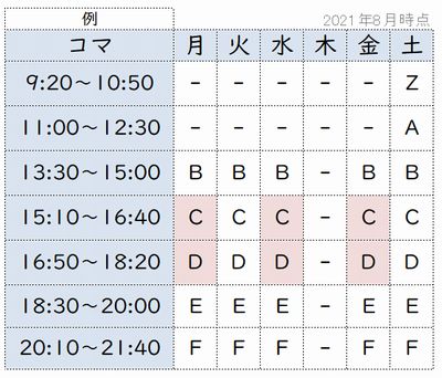 夏期講習の授業時間割表