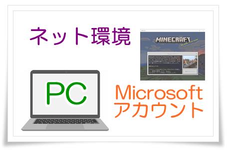 統合版マインクラフトで必要な条件や物