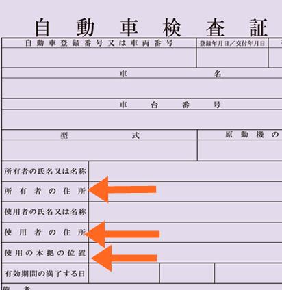 自動車検査証の住所変更画面