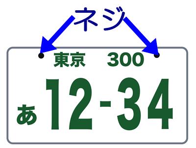 車のナンバープレートのネジを外す