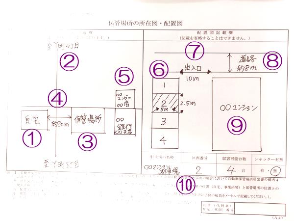 保管場所の所持図・配置図の例