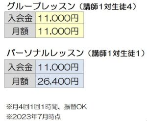 ATAM ACADEMY料金