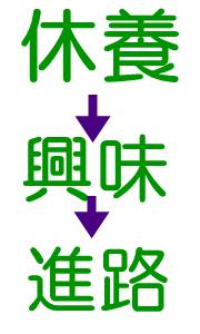 不登校からの復活には休養と楽しい事からやらないとけないことへつながる