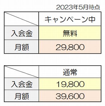 SOZOWスクールキャンペーン価格と通常料金