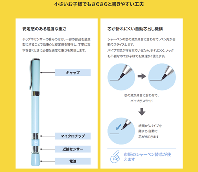 RISU算数AIペンの仕様