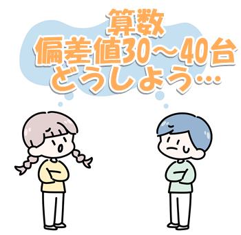 RISU塾偏差値リカバリーコースに向いている生徒