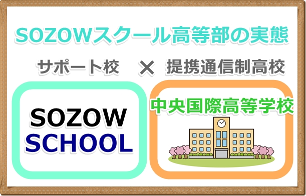 SOZOWスクール高等部のサポート校と提携校実態