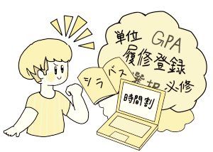 早稲田大学の履修登録の注意点